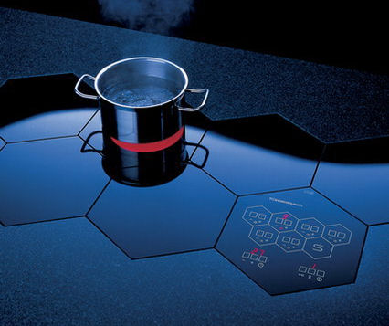 Great Kitchen Designs on Electric Cooktops By Kuppersbusch   Built In Honeycomb Cooktop