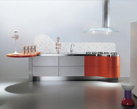 luxury kitchen with maximum functionality