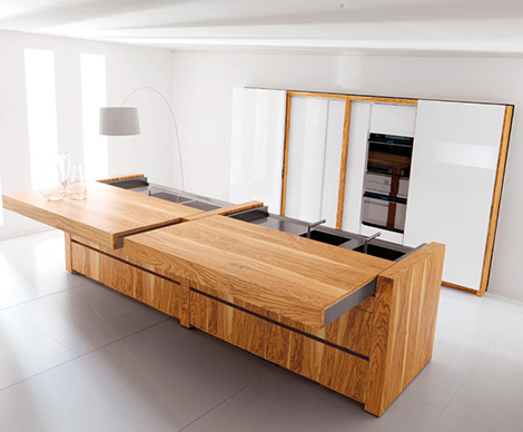 Latest Kitchen Trends Toncelli Essential